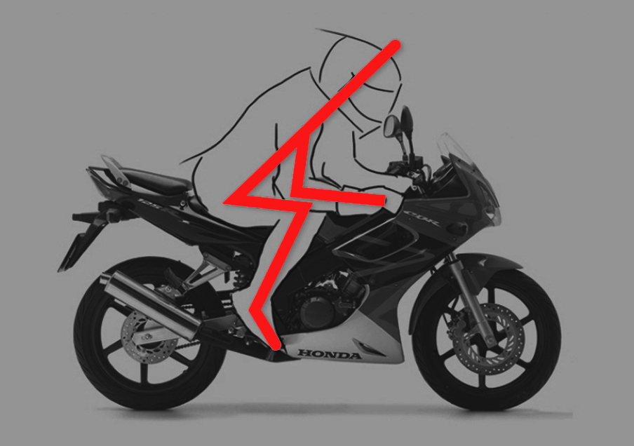 Σωστή θέση οδήγησης μοτοσυκλέτας